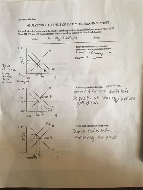 Unit 2 - NATALIE HARMON