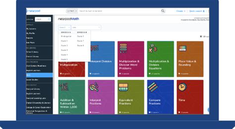 Image result for Nearpod Math
