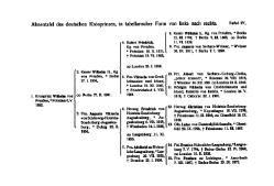 Handbuch der praktischen Genealogie/Tafel IV – GenWiki