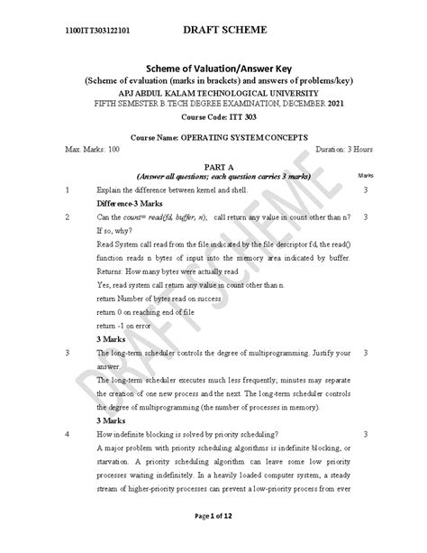 ITT303- Scheme- Draft - its question papers - Scheme of Valuation ...