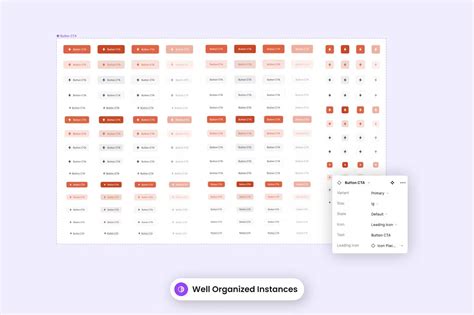 Buttons Component - Figma Optimized UI Kits — Teletype