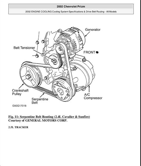 How to Reprogram a 2008 Chevy Impala 的图像结果