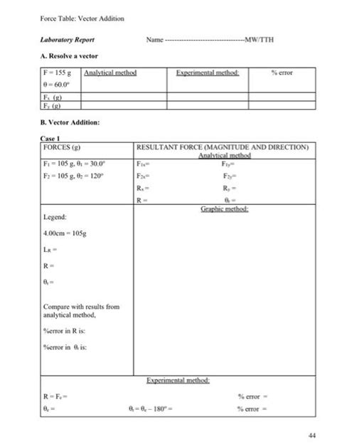 Image result for Vector Addition Lab Physics Force Table