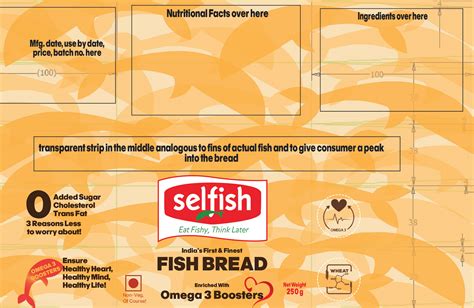 Image result for The Best Tutorial On Packaging Design and Labelling