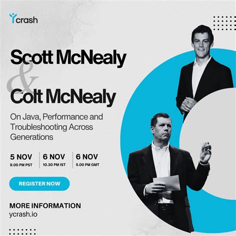 Image result for Java Heap Memory