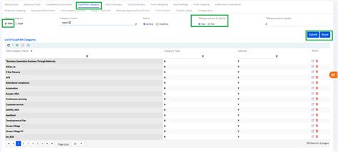 PMS - Admin Configuration