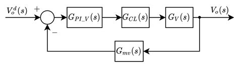 Control of a Modified Switched-Capacitor Boost Converter