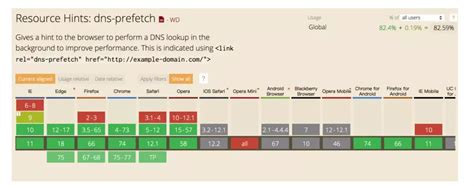 JavaScript Link 的图像结果