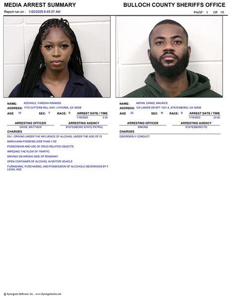 01/20/2025 Booking Report for Bulloch County - AllOnGeorgia