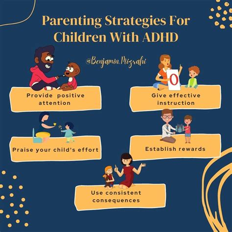 Parenting With Patience: How To Deal With An Adhd Child