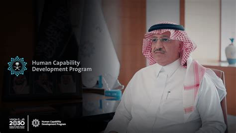 Image result for Human Capability Development