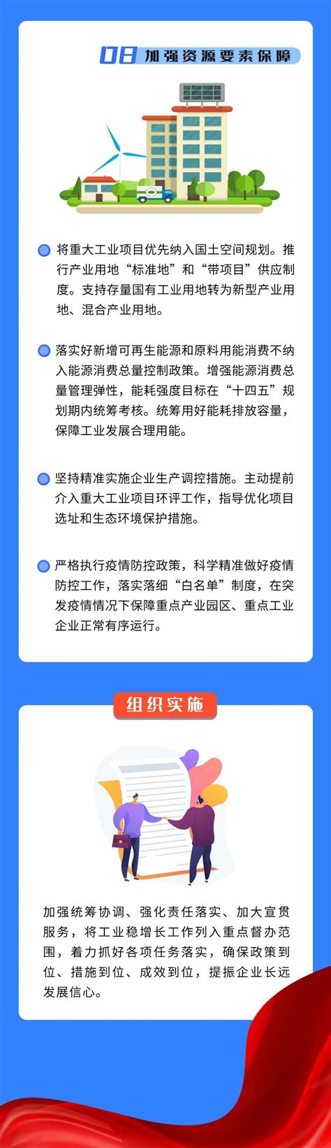 湛江市人民政府关于调整我市最低工资标准的通知