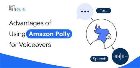 Image result for Amazon Polly Explained