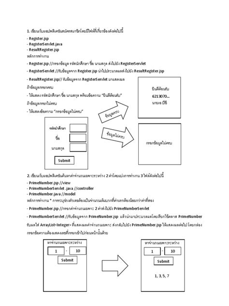 Image result for eLearning Student Portal Java Servlet