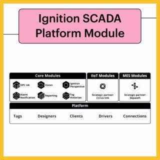 Image result for Ignition SCADA Tutorial PDF