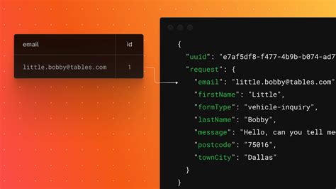 Image result for How to Create JSON Data in MySQL