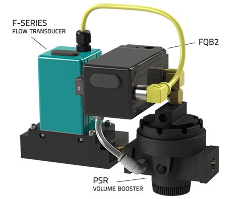 Image result for Air Flow Controller Basics