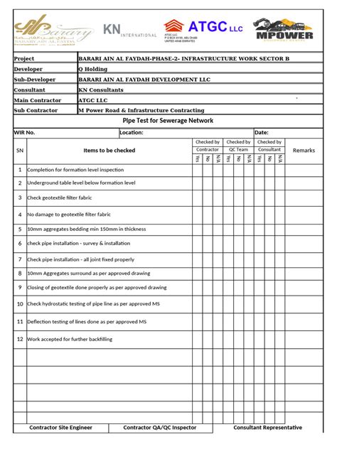 Checklist Format Example 的图像结果