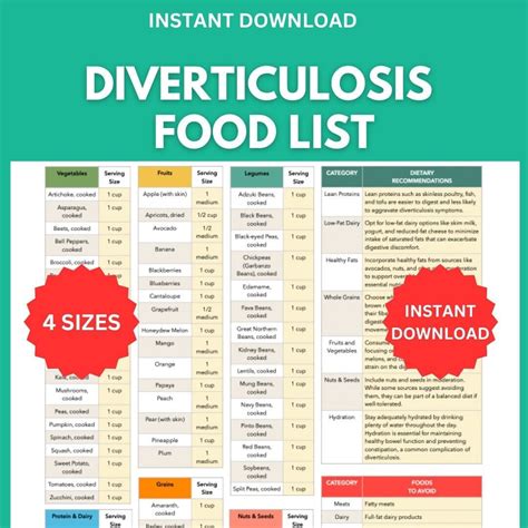 Diverticulosis Food List, Printable Diverticulosis Food List With Gut ...