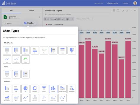 Image result for Angular Dashboard Tutorial