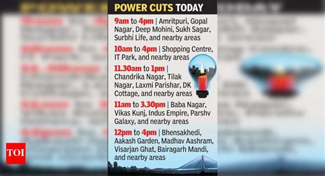 Summer’s march: Day temp rises to 32, nights warm up to 16 - The Times ...