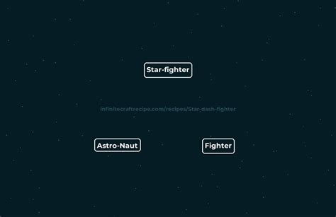 Image result for Minecraft Tutorial Star Fighter