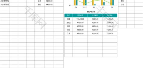 家庭消费支出表Excel模板_千库网(excelID：176120)