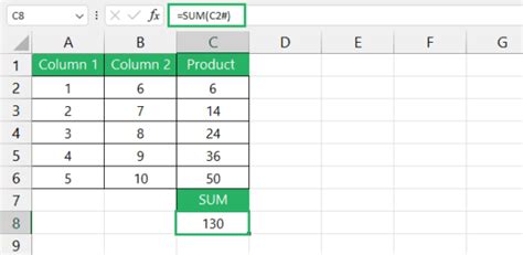 Image result for Array Function in Excel Tutorial