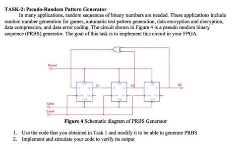 Algorithmically Random Sequence 的图像结果