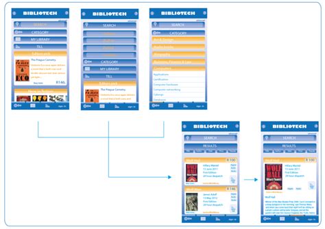 Example of Paper Prototype of Current Trends 的图像结果