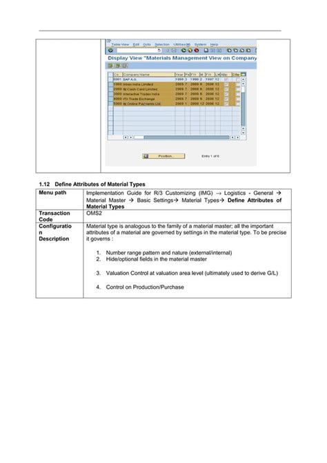 Image result for SAP mm Configuration Tutorial