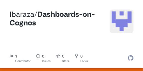 Image result for SQL Cognos