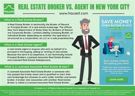 What Is A Broker
