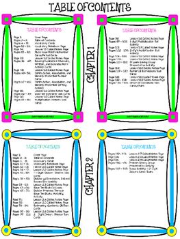 Go Math Lesson 11.1 5th Grade 的图像结果