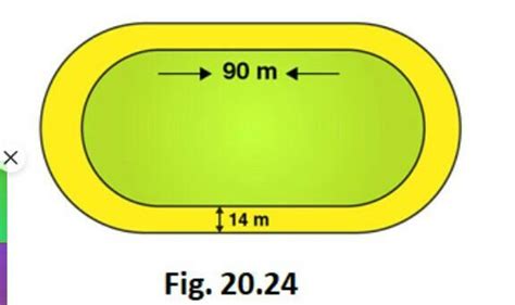 The inside perimeter of a running track (shown in Fig. 20.24) is 400 m ...