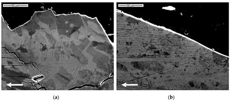 Identification of Relationships between Heat Treatment and Fatigue ...