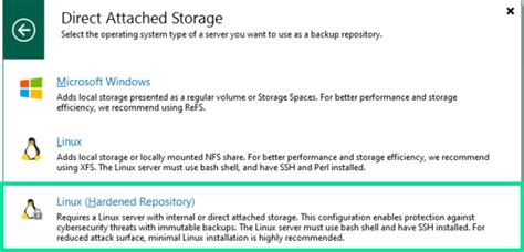Image result for Veeam Hardened Repository Example