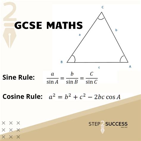 Image result for Cosine Expanded Formula