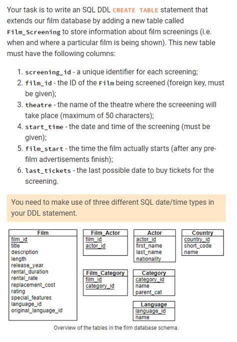 Image result for SQL Task CreateTable