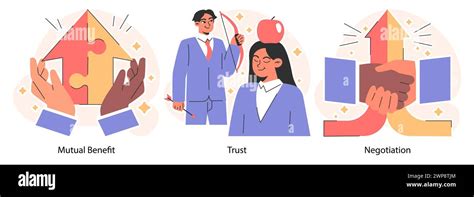 Win-Win Problem Solving 的图像结果