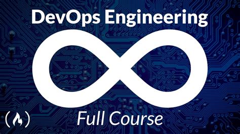 DevOps Course for Beginners 的图像结果