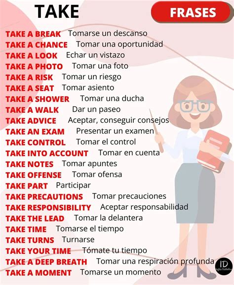 Pin by Guillermo Delgado on inglés | Basic spanish words, Learning ...