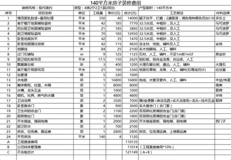 中式豪华型130平米装修预算清单