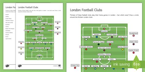 London Clubs Champions League Final Worksheet / Worksheet
