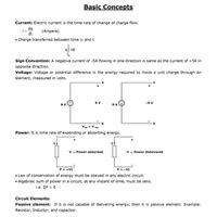 Network Theory Formulas for GATE EE Exam - Network Theory (Electric ...