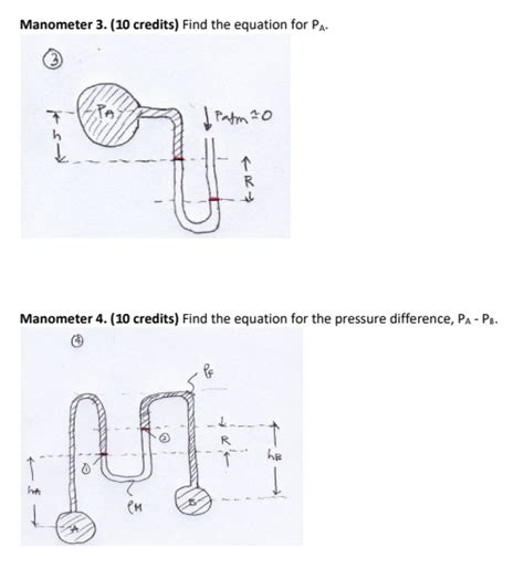 Image result for Manometer Equation