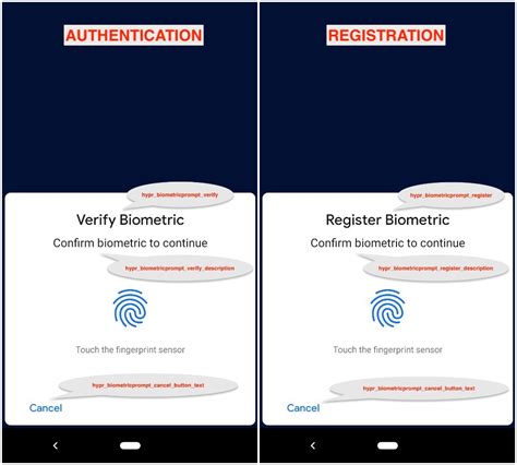 Image result for Pathways Authentication Error