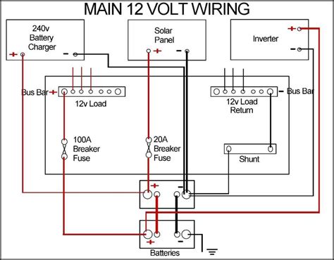 Image result for Basic 12V Wiring How To