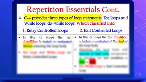 Image result for Structures Iteratives
