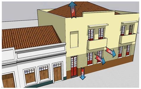 Sustainable Insulation Technologies for Low-Carbon Buildings: From Past ...